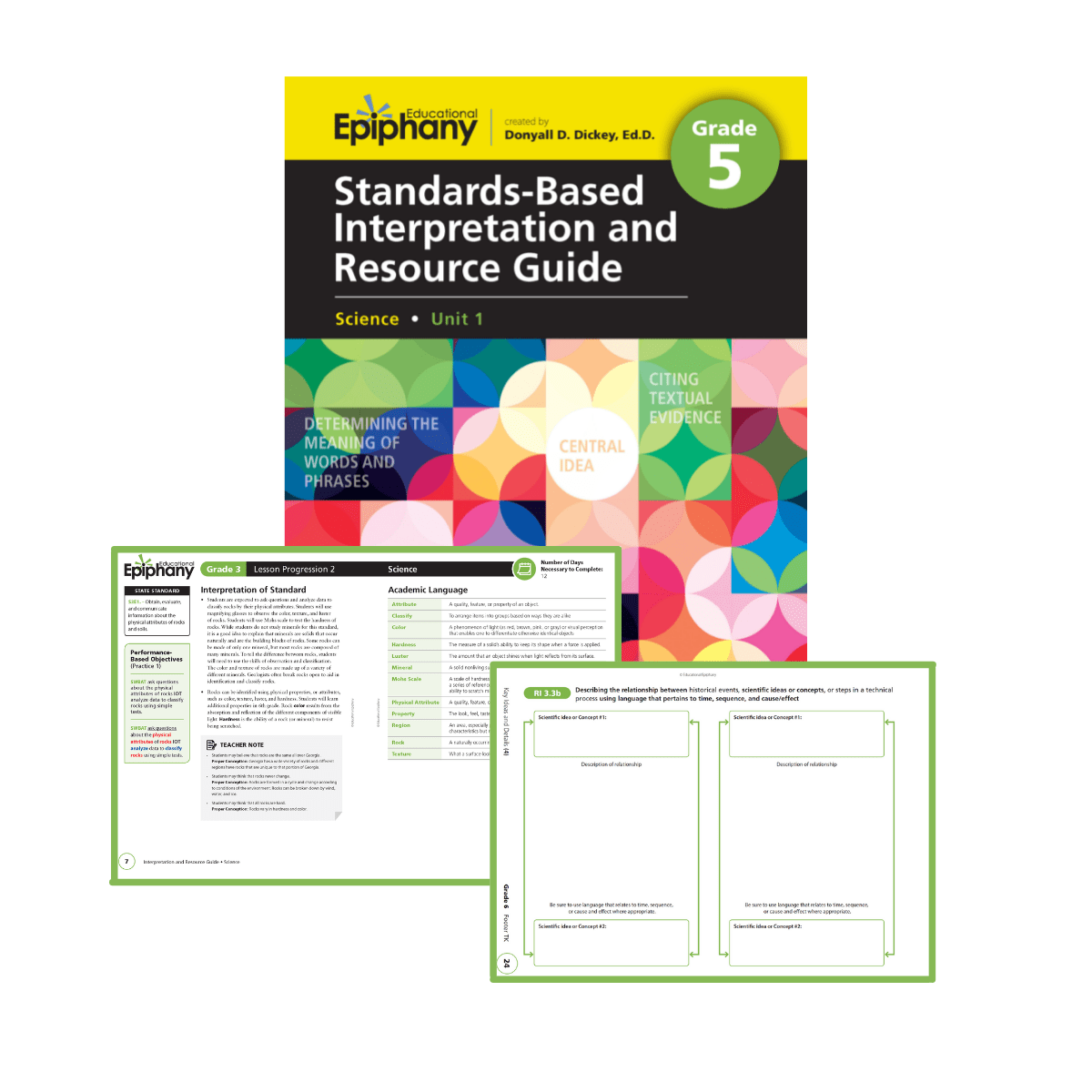 Grade 5 Science Standard-Based Interpretation and Resource Guide with Forms