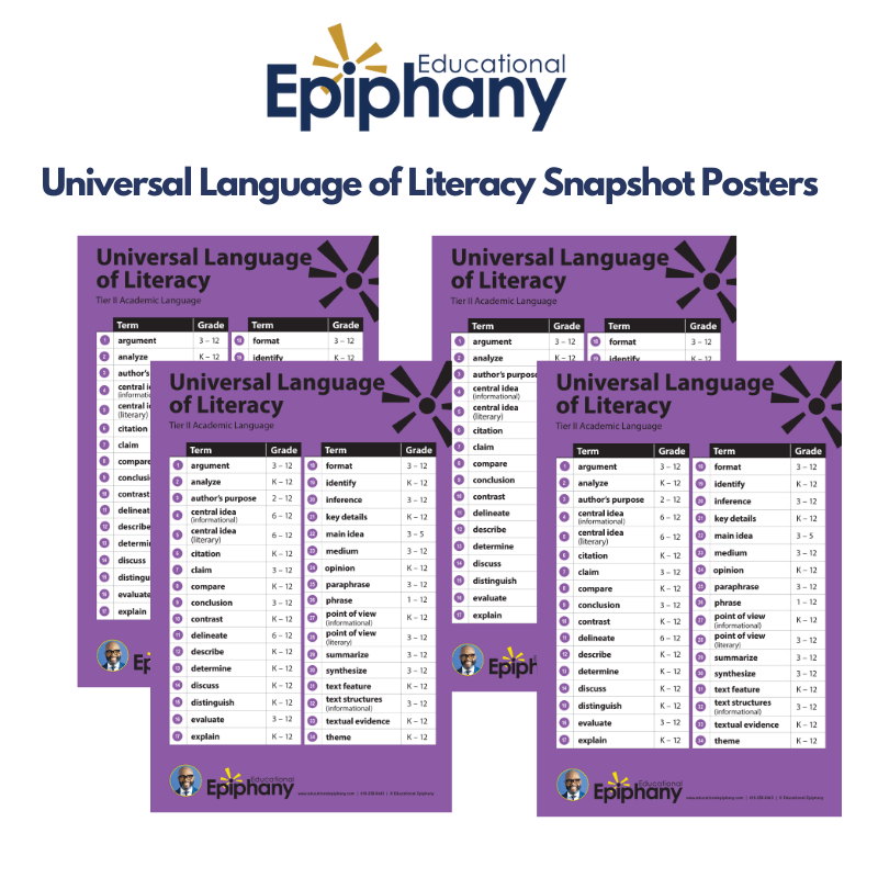 Universal Language of Literacy Snapshot Posters Product